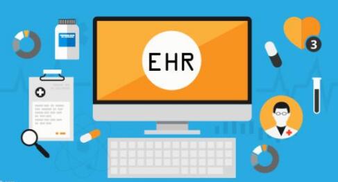 eHR人力资源管理系统
